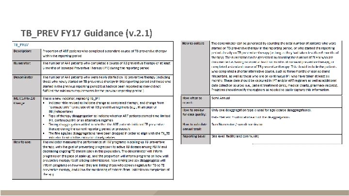 TB_PREV FY 17 Guidance (v. 2. 1) 