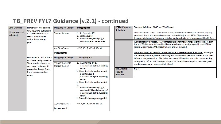 TB_PREV FY 17 Guidance (v. 2. 1) - continued 