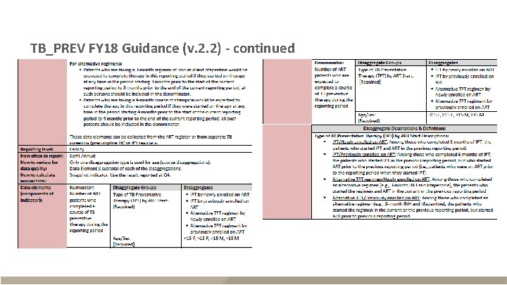 TB_PREV FY 18 Guidance (v. 2. 2) - continued 