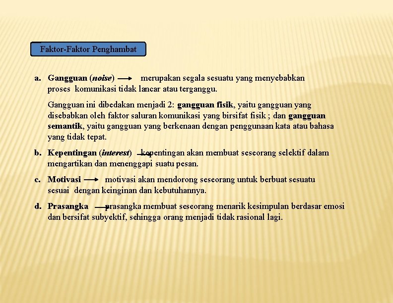 Faktor-Faktor Penghambat a. Gangguan (noise) merupakan segala sesuatu yang menyebabkan proses komunikasi tidak lancar