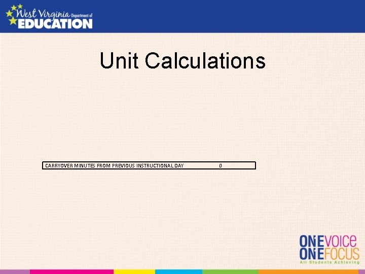 Unit Calculations CARRYOVER MINUTES FROM PREVIOUS INSTRUCTIONAL DAY 0 