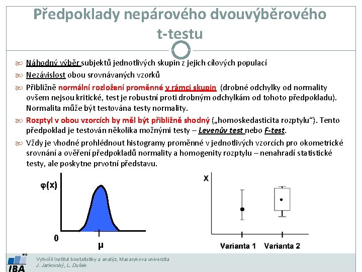 Předpoklady nepárového dvouvýběrového t-testu Náhodný výběr subjektů jednotlivých skupin z jejich cílových populací Nezávislost