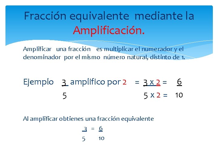 Fracción equivalente mediante la Amplificación. Amplificar una fracción es multiplicar el numerador y el