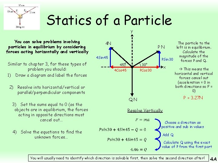Statics of a Particle y You can solve problems involving particles in equilibrium by