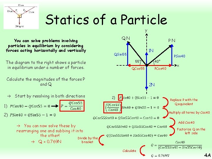 Statics of a Particle y QN You can solve problems involving particles in equilibrium