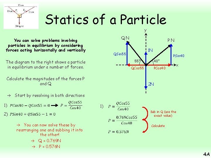 Statics of a Particle y QN You can solve problems involving particles in equilibrium