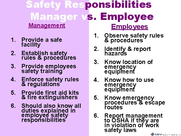 Safety Responsibilitiess Manager vs. Employee Management Employees 1. Provide a safe facility 2. Establish