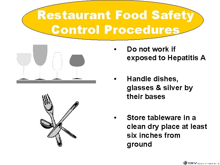 Restaurant Food Safety Control Procedures • Do not work if exposed to Hepatitis A