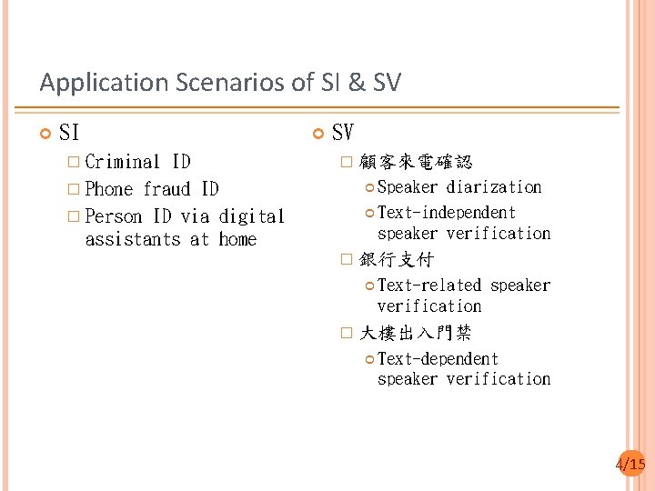 Application Scenarios of SI & SV SI � Criminal ID � Phone fraud ID