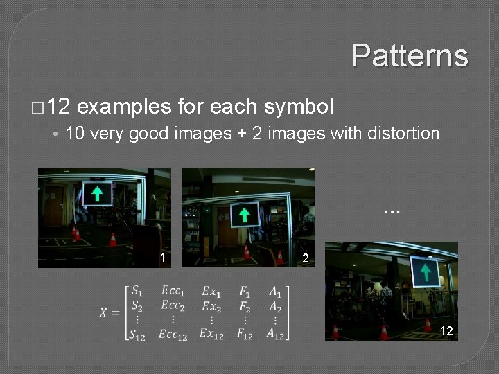 Patterns � 12 examples for each symbol • 10 very good images + 2