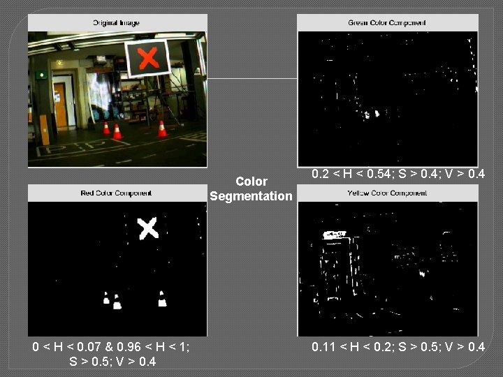 Color Segmentation 0 < H < 0. 07 & 0. 96 < H <