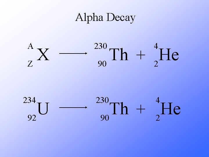 Alpha Decay A 230 4 X Z U 92 Th He + 90 2 Alpha Decay A 230 4 X Z U 92 Th He + 90 2