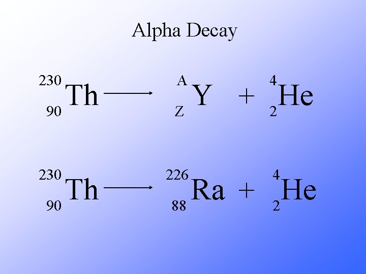 Alpha Decay 230 Th 90 A 4 226 4 Y He + Z 2 Alpha Decay 230 Th 90 A 4 226 4 Y He + Z 2