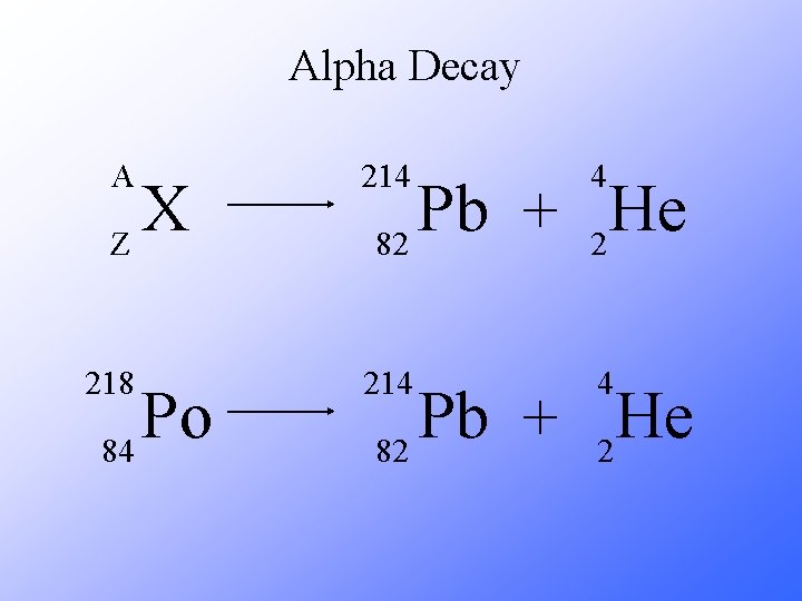 Alpha Decay A 214 4 218 214 4 X Z Po 84 Pb He Alpha Decay A 214 4 218 214 4 X Z Po 84 Pb He