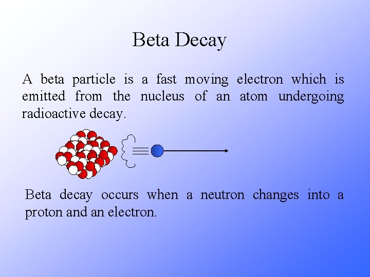 Beta Decay A beta particle is a fast moving electron which is emitted from