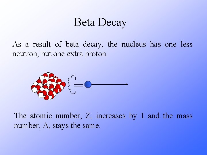 Beta Decay As a result of beta decay, the nucleus has one less neutron, Beta Decay As a result of beta decay, the nucleus has one less neutron,