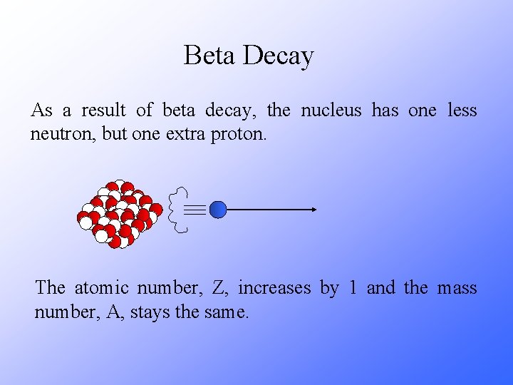 Beta Decay As a result of beta decay, the nucleus has one less neutron,