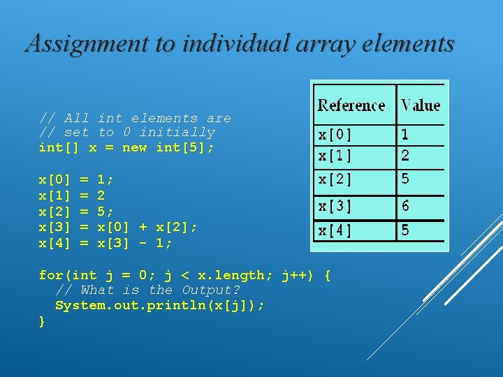 Assignment to individual array elements // All int elements are // set to 0