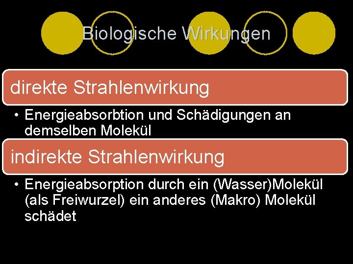 Biologische Wirkungen direkte Strahlenwirkung • Energieabsorbtion und Schädigungen an demselben Molekül indirekte Strahlenwirkung •