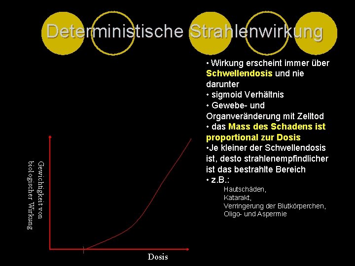 Deterministische Strahlenwirkung • Wirkung erscheint immer über Gewichtigkeit von biologischer Wirkung Schwellendosis und nie