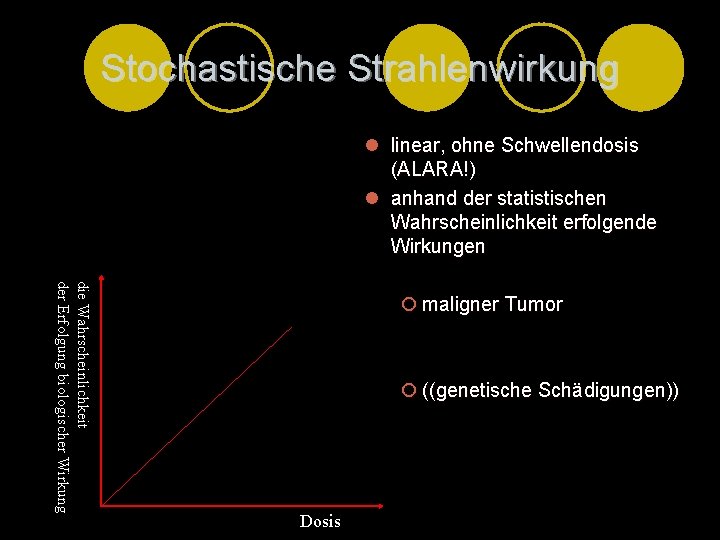 Stochastische Strahlenwirkung l linear, ohne Schwellendosis (ALARA!) l anhand der statistischen Wahrscheinlichkeit erfolgende Wirkungen