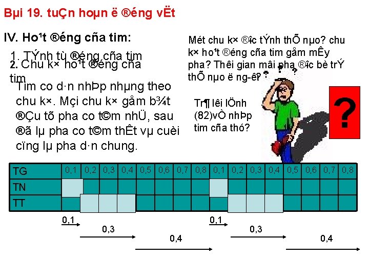 Bµi 19. tuÇn hoµn ë ®éng vËt IV. Ho¹t ®éng cña tim: 1. TÝnh