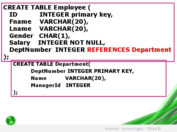 CREATE TABLE Employee ( ID INTEGER primary key, Fname VARCHAR(20), Lname VARCHAR(20), Gender CHAR(1),