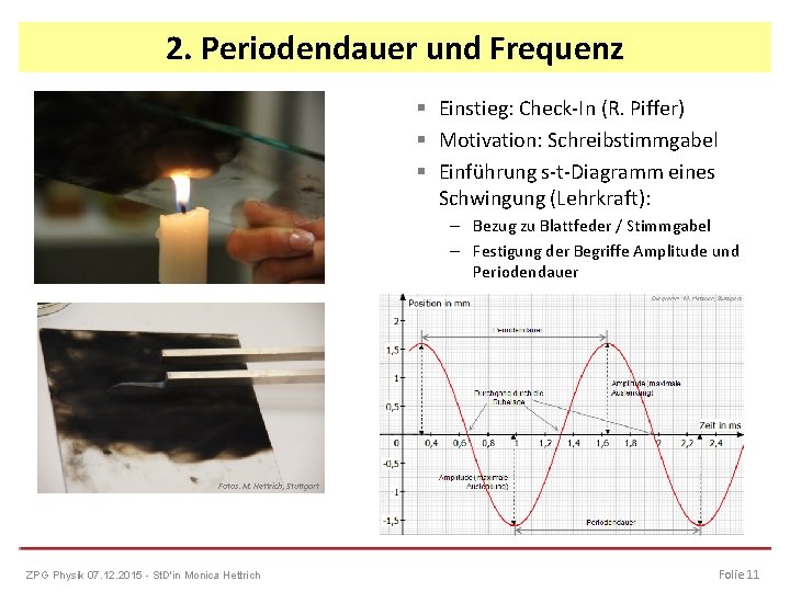 2. Periodendauer und Frequenz § Einstieg: Check-In (R. Piffer) § Motivation: Schreibstimmgabel § Einführung