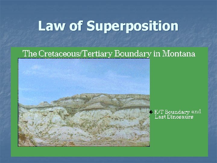 Law of Superposition 