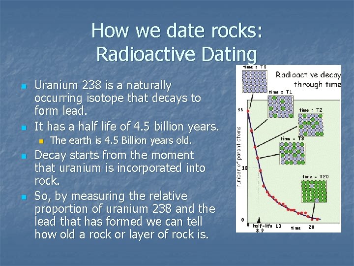 How we date rocks: Radioactive Dating n n Uranium 238 is a naturally occurring