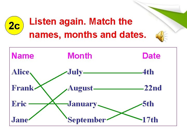 Listen again. Match the 2 c names, months and dates. Name Month Date Alice