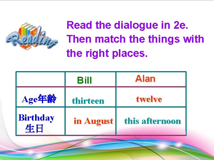 Read the dialogue in 2 e. Then match the things with the right places.