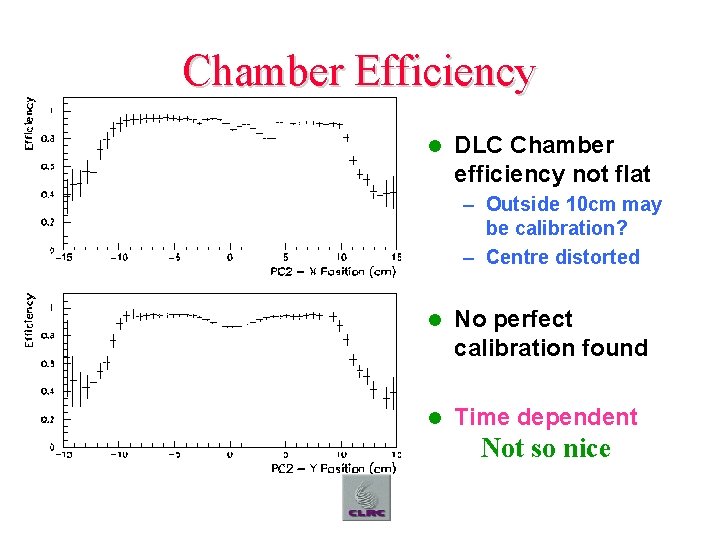 Chamber Efficiency l DLC Chamber efficiency not flat – Outside 10 cm may be