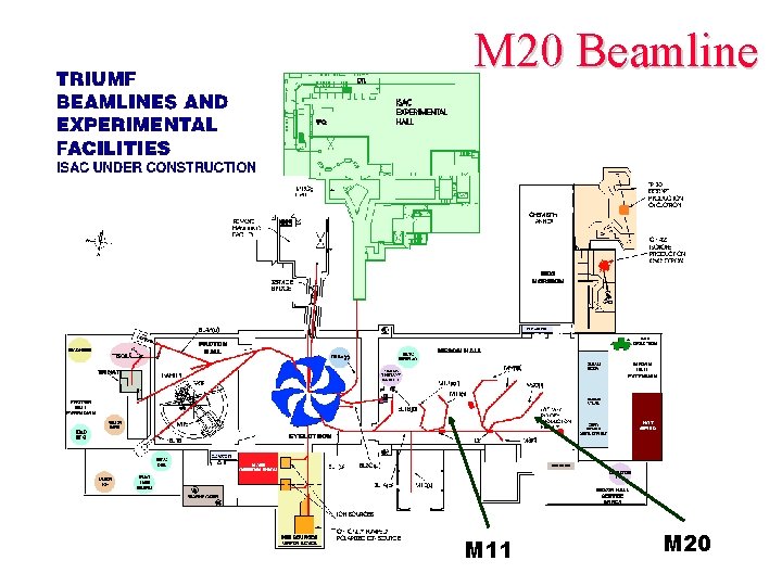 M 20 Beamline M 11 M 20 