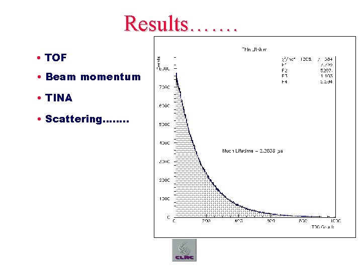 Results……. • TOF • Beam momentum • TINA • Scattering……. . 