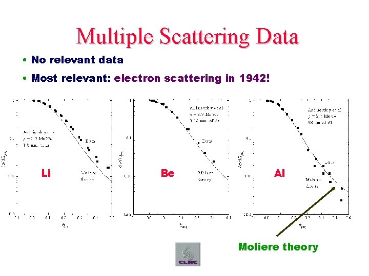 Multiple Scattering Data • No relevant data • Most relevant: electron scattering in 1942!