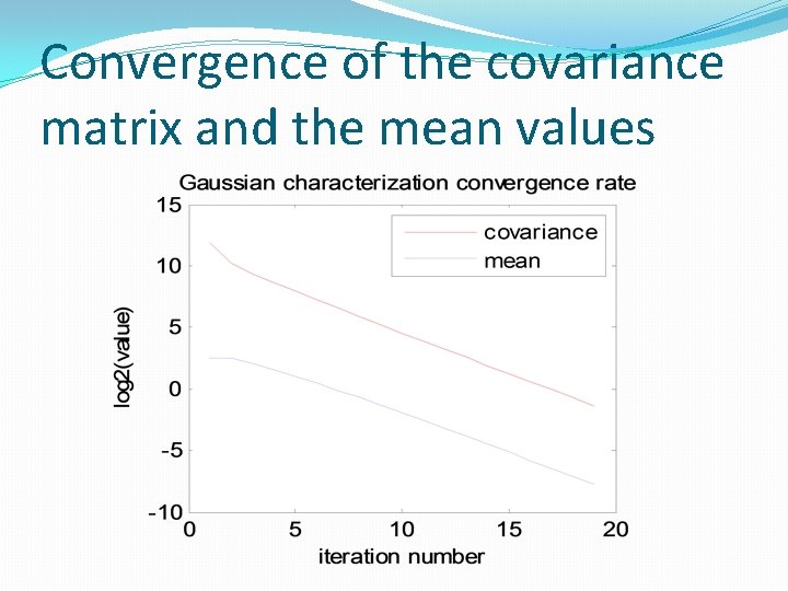 Convergence of the covariance matrix and the mean values 