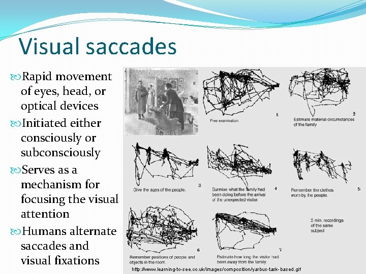 Visual saccades Rapid movement of eyes, head, or optical devices Initiated either consciously or