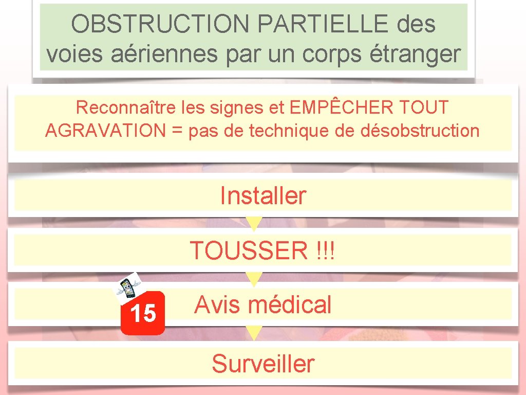 OBSTRUCTION PARTIELLE des voies aériennes par un corps étranger Reconnaître les signes et EMPÊCHER