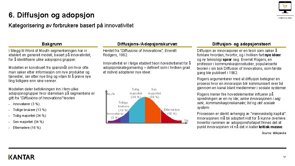 6. Diffusjon og adopsjon Kategorisering av forbrukere basert på innovativitet Bakgrunn I tillegg til