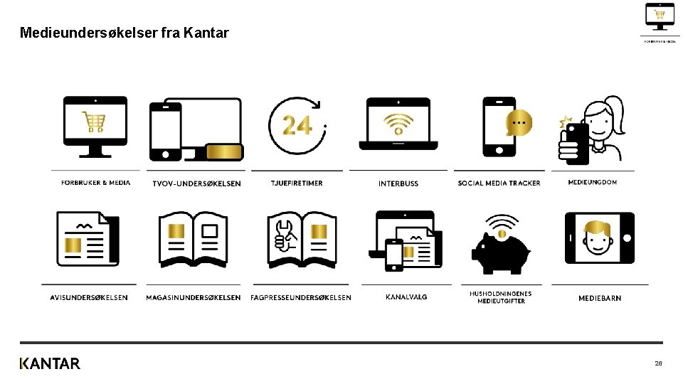 Medieundersøkelser fra Kantar 26 