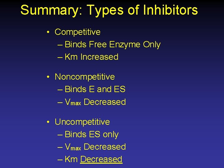Summary: Types of Inhibitors • Competitive – Binds Free Enzyme Only – Km Increased