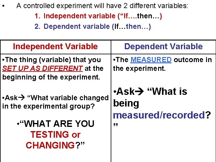  • A controlled experiment will have 2 different variables: 1. Independent variable (“If….