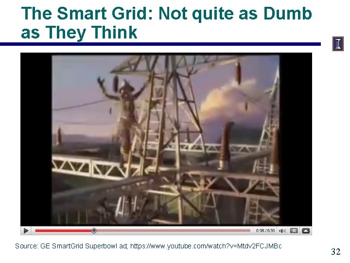 The Smart Grid: Not quite as Dumb as They Think Source: GE Smart. Grid