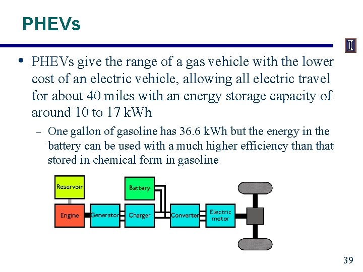 PHEVs • PHEVs give the range of a gas vehicle with the lower cost