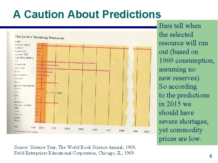 A Caution About Predictions Bars tell when the selected resource will run out (based