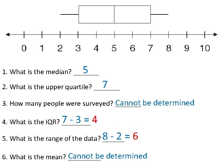 5 1. What is the median? _______ 7 2. What is the upper quartile?