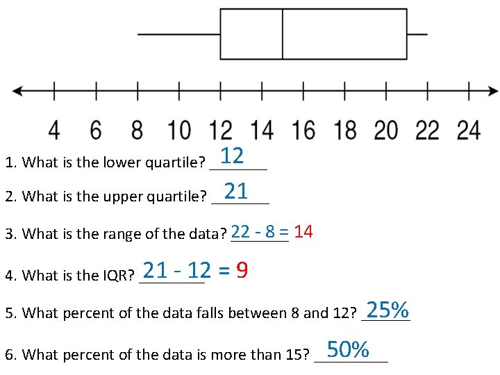 12 1. What is the lower quartile? _______ 21 2. What is the upper