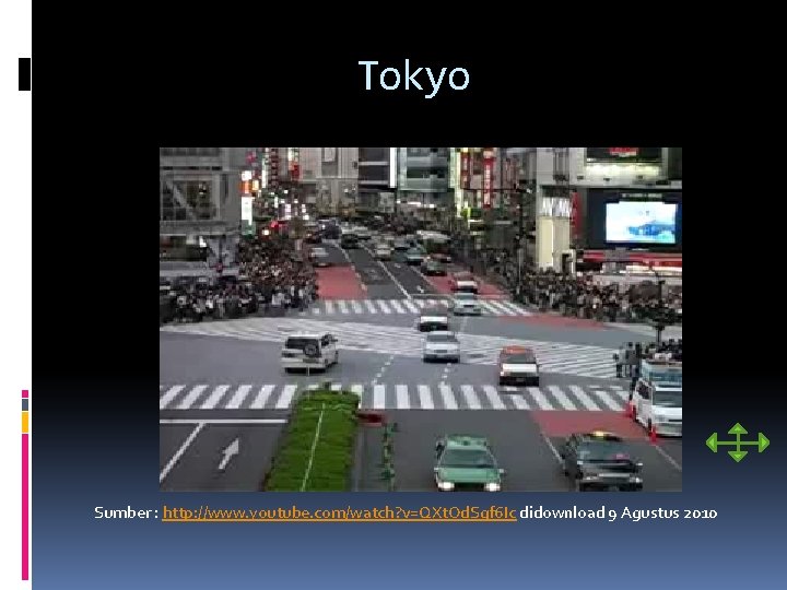 Tokyo Sumber : http: //www. youtube. com/watch? v=QXt. Od. Sgf 6 Ic didownload 9