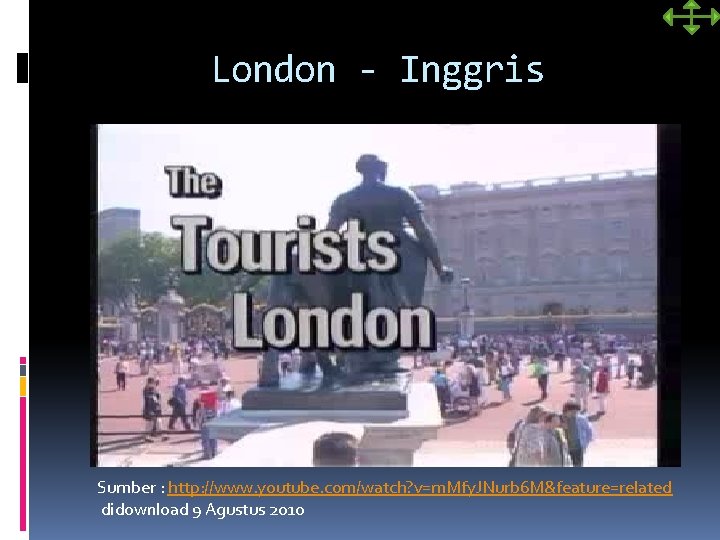 London - Inggris Sumber : http: //www. youtube. com/watch? v=m. Mfy. JNurb 6 M&feature=related